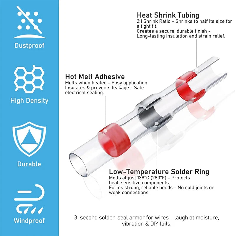 EZ-Link Variety Pack